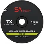 Absolute Fluorocarbon - Trout - Tippet - 30M