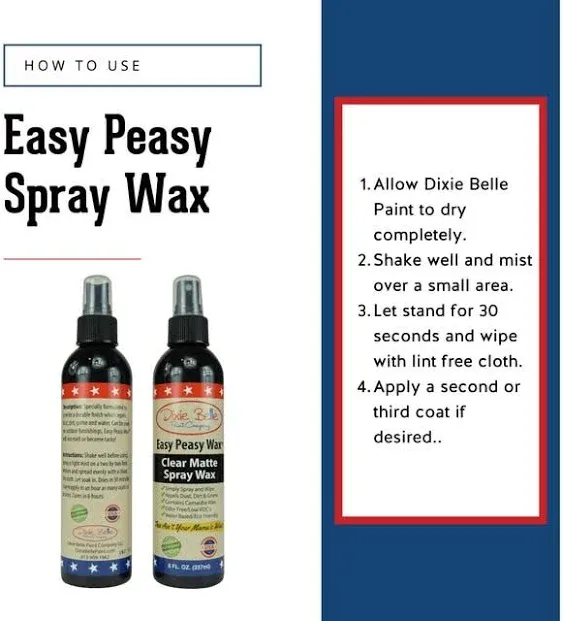 Dixie Belle Easy Peasy Spray Wax