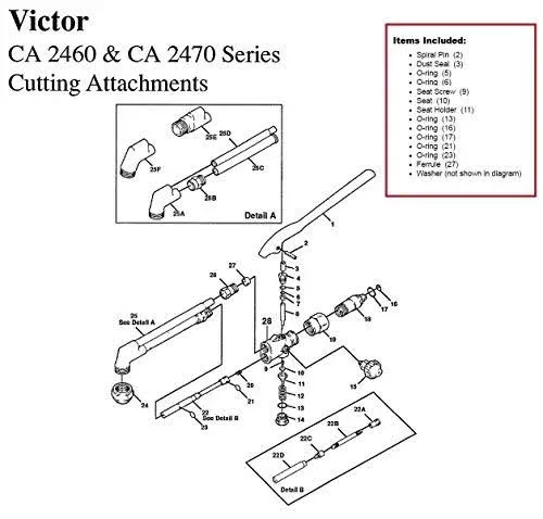 GSParts Victor CA2460 & CA2470 Cutting Torch Large Rebuild/Repair Parts Kit 0390-0057