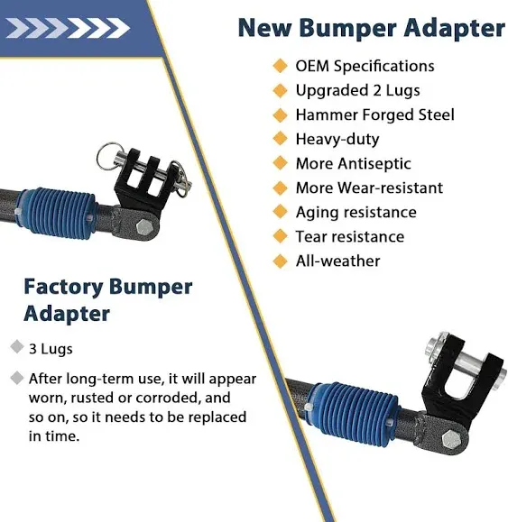 BX88357 BX88296, Off Road Bumper Adapter Kit Compatible with Blue Ox Tow Bars - Avail BX7420, Ascent BX4370, Alpha BX7365 BX7380, Aventa BX7445, Aladdin BX4325, Allure BX7460, Replace# BX88303 BX88304