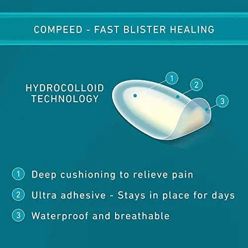 Compeed Advanced Blister Care