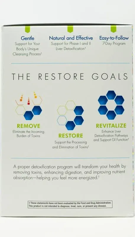 Core Restore 7 Day Detox Kit - Chocolate