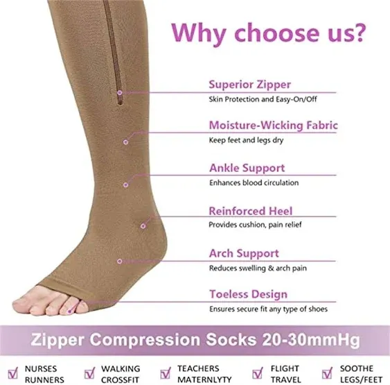 Wukang Beige Zipper Compression Socks 20-30mmHg Open Toe Compression Sockings ...