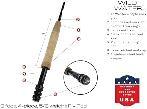 Wild Water Deluxe Fly Fishing Kit, 9 ft 5/6 wt Rod | SendIt Sailing