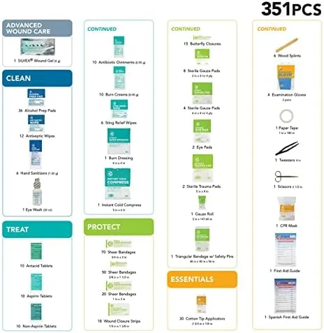 First-Aid Kit - 351 Pieces, Comprehensive Emergency Medical Supplies