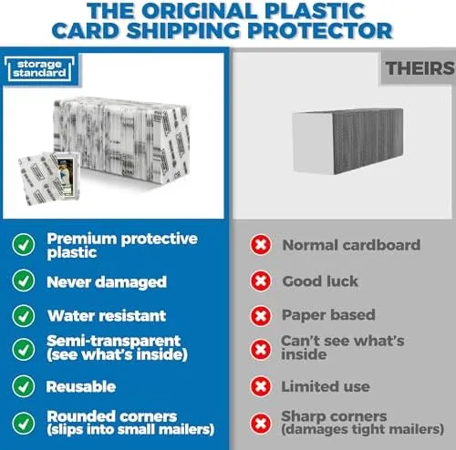 Trading Card Shipping Protectors 110 Pack 3.5&#039;&#039; x 4.5&#039;&#039; - Premium Ultra Stron...