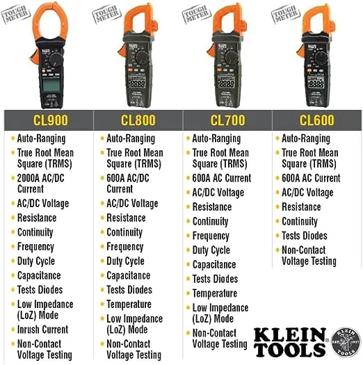 Klein Tools CL800 Digital Clamp Meter