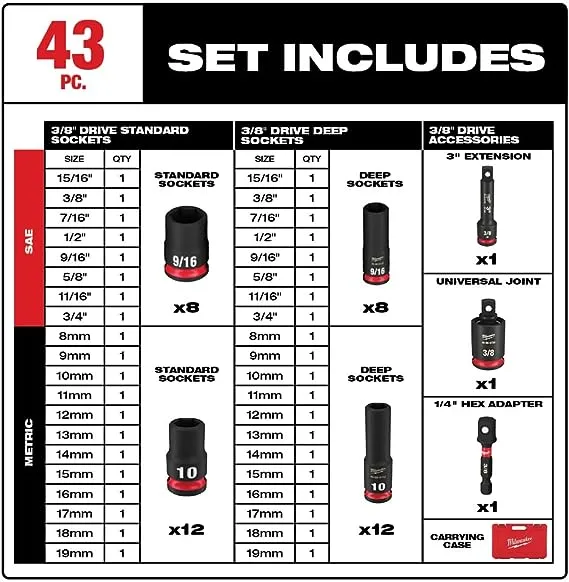 Milwaukee 49-66-7009 43PC SHOCKWAVE Impact Duty 3/8" Drive SAE & Metric Deep 6 Point Socket Set