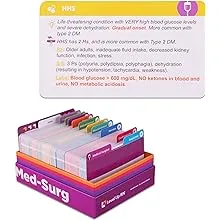 Level Up RN – Med-Surg Flash Cards – No Fluff – Only Essential Info for Nursing School – 2023-2024 NCLEX ATI HESI Review LPN RN Flash Cards (409 Cards)Level Up RN – Med-Surg Flash Cards – No Fluff – Only Essential Info for Nursing School – 2023-2024 NCLE