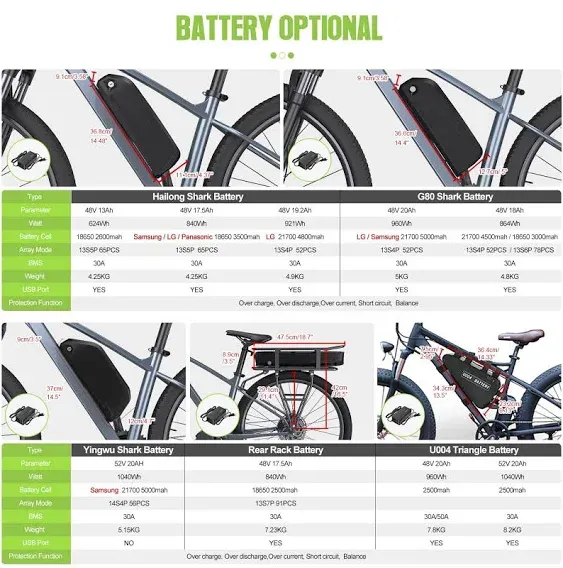 BAFANG BBS02 48V 750W Mid Drive Kits Mid Motor Ebike Conversion Kits with Chainring Wheel and LCD Display(No Battery)