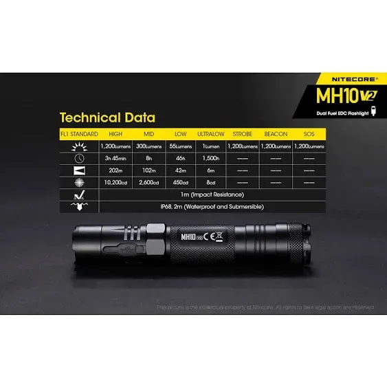 Nitecore MH10 v2 Rechargeable Flashlight, 1200 Lumen LED USB-C Fast Charging Side Switch Compact for EDC Pocket Carry with LumenTac Organizer