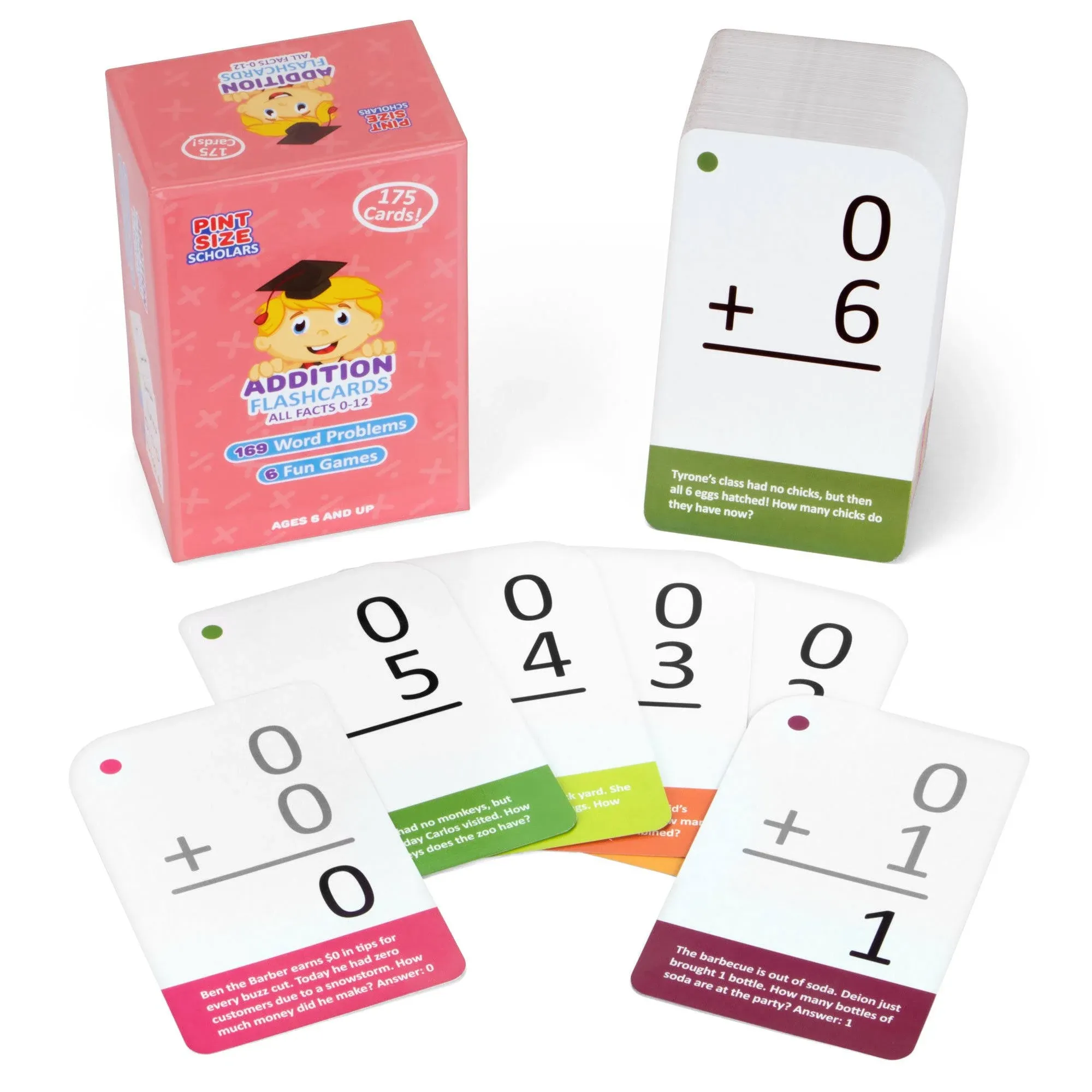 Addition Flashcards